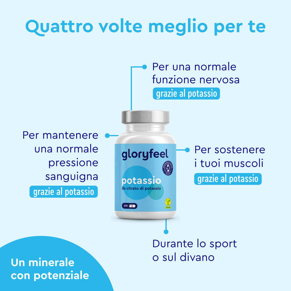Un flacone di Potassio in capsule di Gloryfeel Italia, un integratore alimentare che offre quattro benefici: supporto al sistema nervoso, mantenimento della pressione sanguigna, supporto muscolare e aiuto per sport o relax. Testo in italiano.