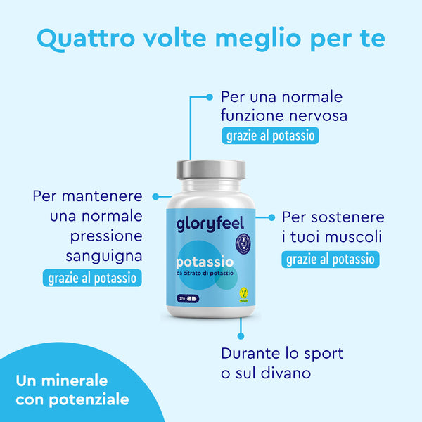Un flacone di Potassio in capsule di Gloryfeel Italia, un integratore alimentare che offre quattro benefici: supporto al sistema nervoso, mantenimento della pressione sanguigna, supporto muscolare e aiuto per sport o relax. Testo in italiano.