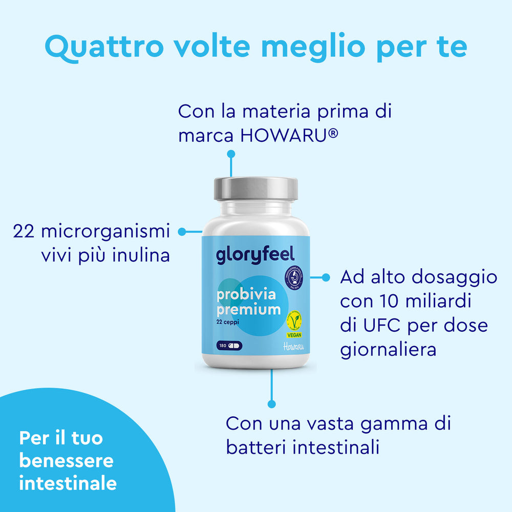 Le capsule Gloryfeel Italia Probiotici Premium Howaru contengono l&