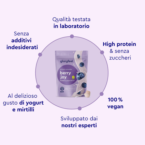 Proteine in polvere caratteristiche