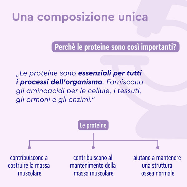 Proteine in polvere composizione unica