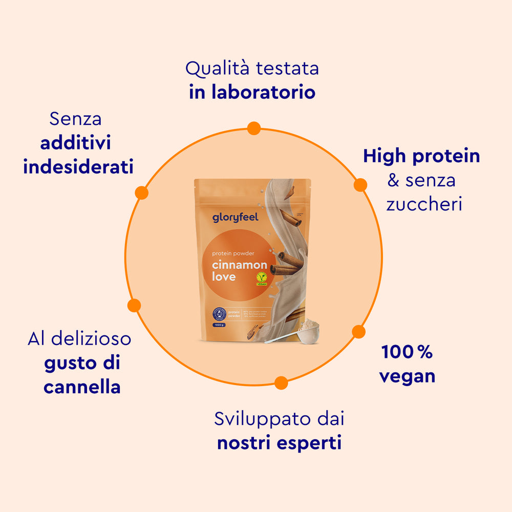 Proteine in polvere alla cannella caratteristiche