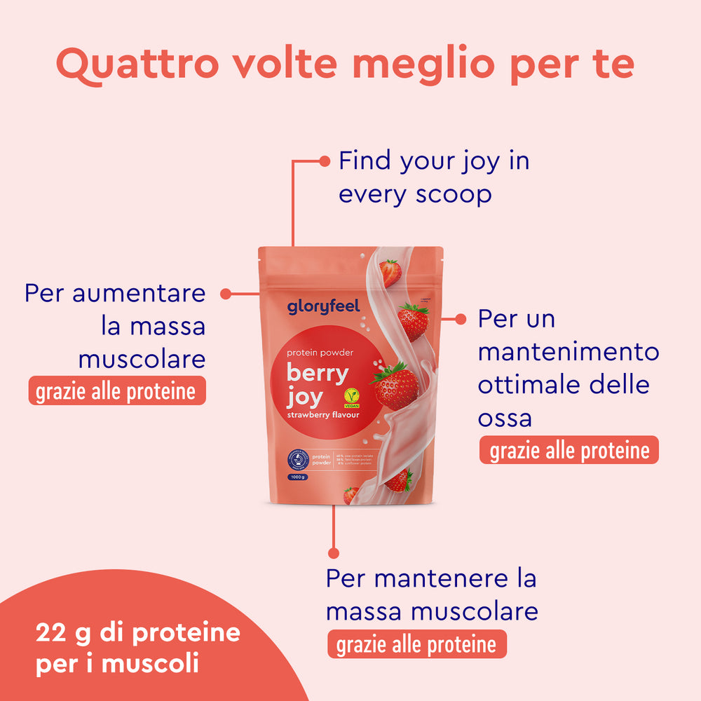 Benefici delle proteine in polvere vegan 