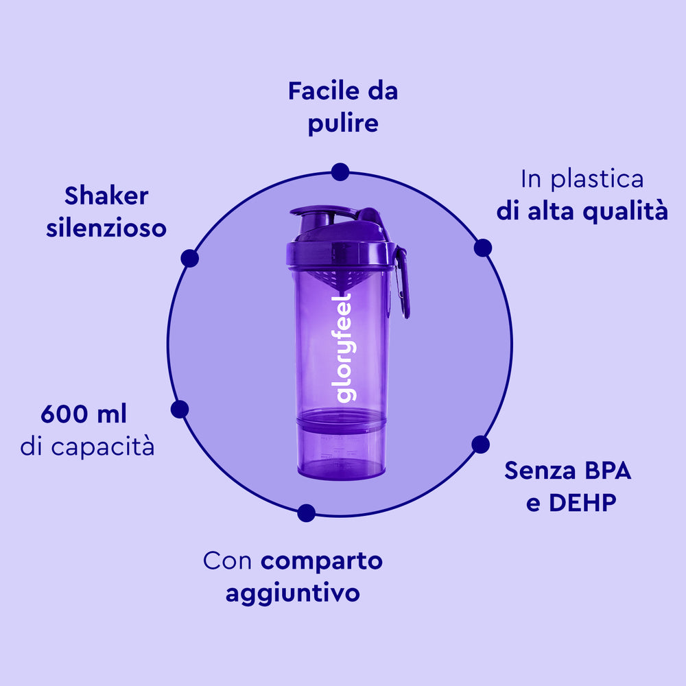 Shaker proteine caratteristiche