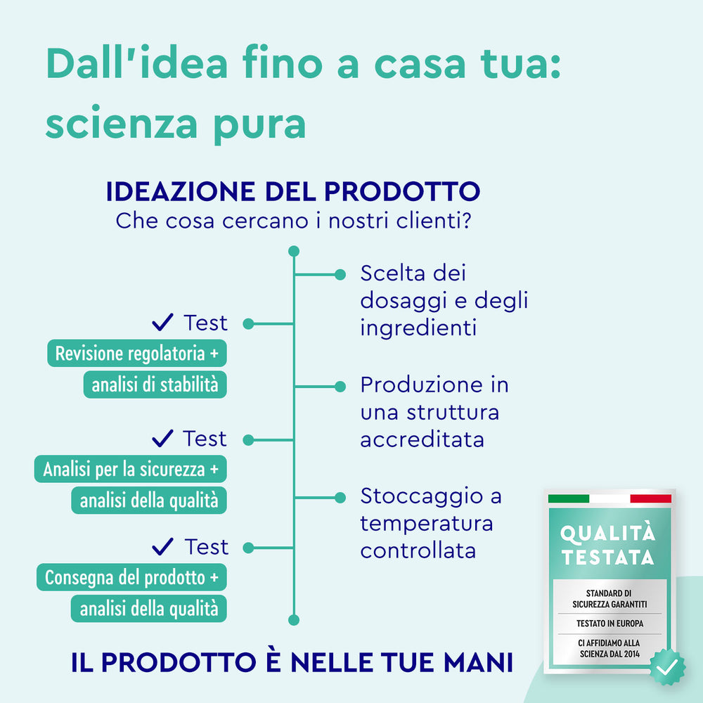 sviluppo del prodotto gloryfeel