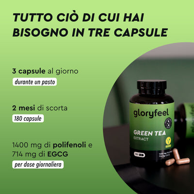 Sfondo verde con una bottiglia di "Capsule di estratto di tè verde" di gloryfeel Italia. Il testo fornisce informazioni su dosaggio, durata della somministrazione e contenuto in italiano.