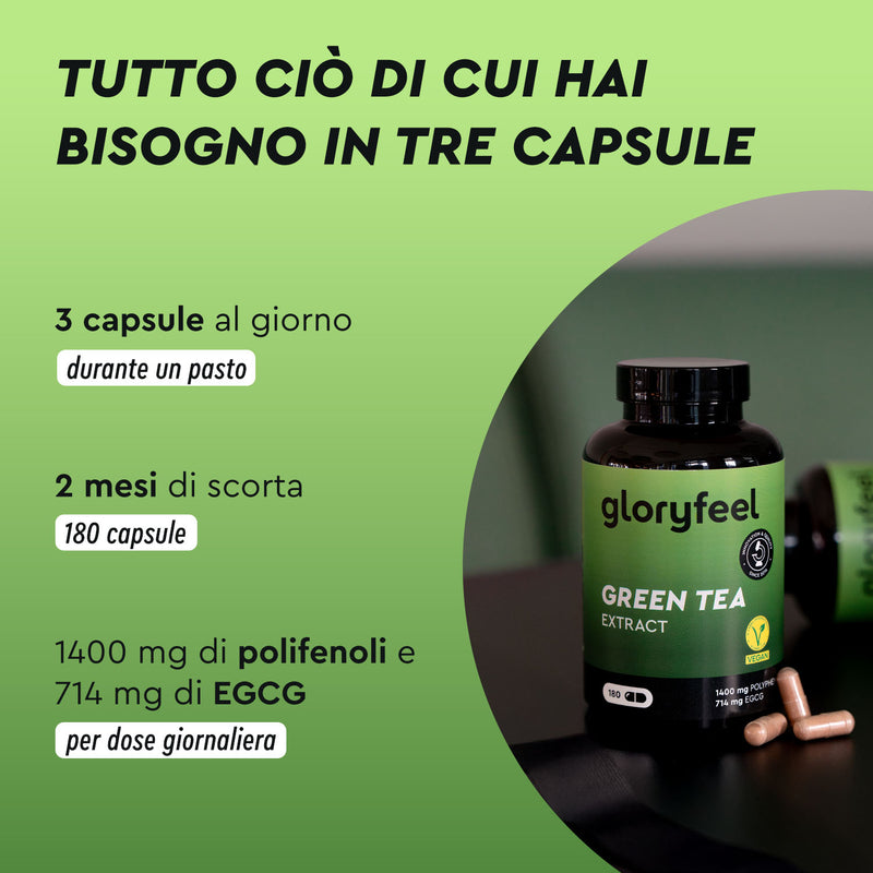 Sfondo verde con una bottiglia di "Capsule di estratto di tè verde" di gloryfeel Italia. Il testo fornisce informazioni su dosaggio, durata della somministrazione e contenuto in italiano.