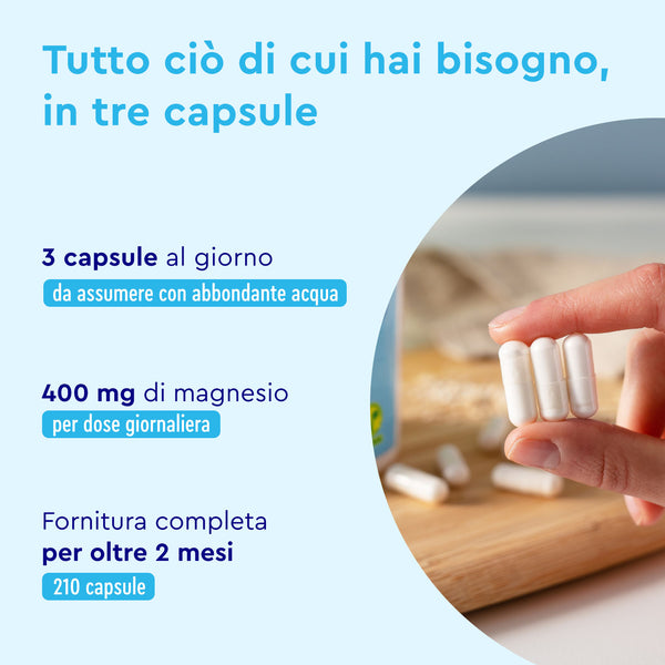 Una mano tiene tre capsule bianche e altre su un tavolo. Il testo italiano sottolinea l&