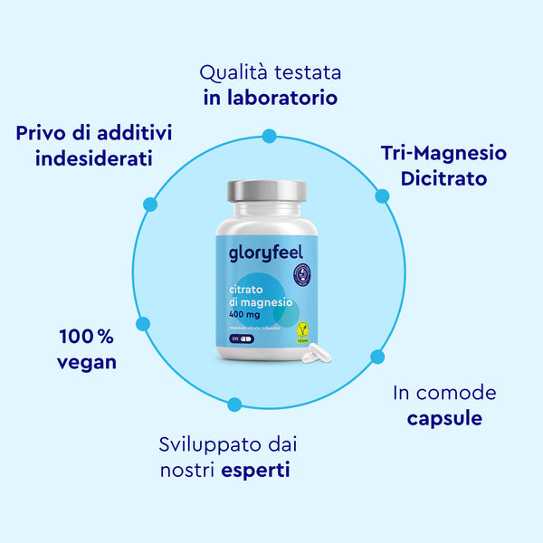 Una bottiglia di &quot;Magnesio Dicitrato in capsule&quot; di gloryfeel Italia, decorata con testo in italiano, sottolinea la sua qualità testata in laboratorio e le sue credenziali vegane. Sapientemente realizzato per coloro che utilizzano integratori alimentari per supportare una dieta equilibrata, non contiene additivi indesiderati e offre praticità.