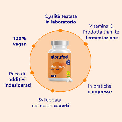 Vitamina C caratteristiche 