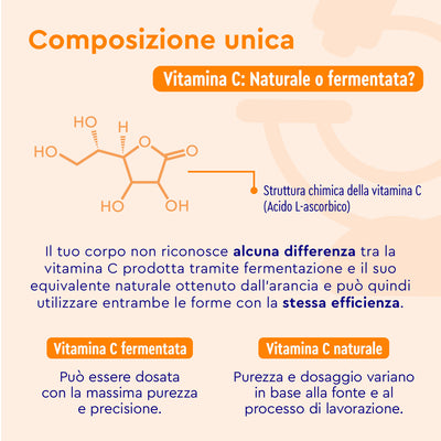 composizione unica gloryfeel