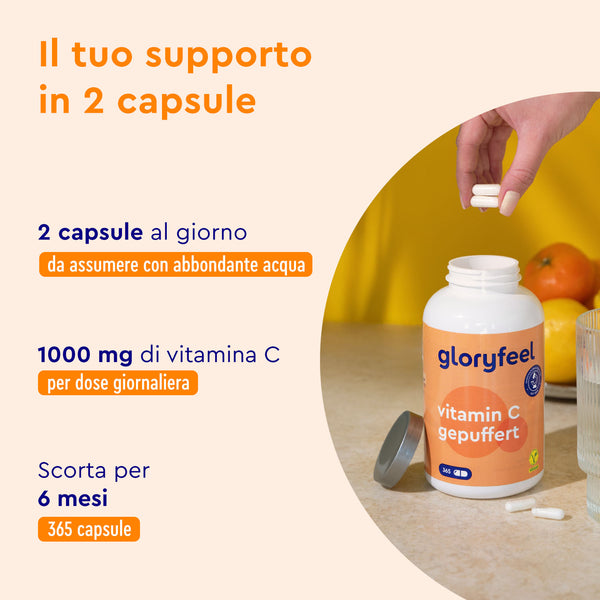 Una mano tiene due capsule sopra una bottiglia di gloryfeel Italia Capsule di Vitamina C Tamponata, con testo in italiano che mostra i dettagli sul dosaggio e sulla confezione.