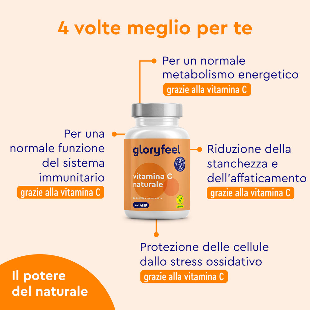 Vitamina C capsule efficacia e benefici
