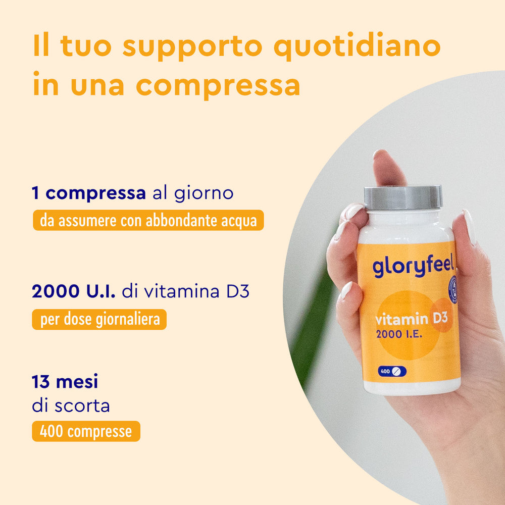 Una mano tiene una bottiglia di Vitamina D3 2000 U.I. di gloryfeel Italia su uno sfondo beige, che mostra dettagli in italiano su dosaggio giornaliero, contenuto di vitamine e durata della fornitura. Il design riflette lo stile del font Raleway per una facile leggibilità e un allineamento ideale del testo.