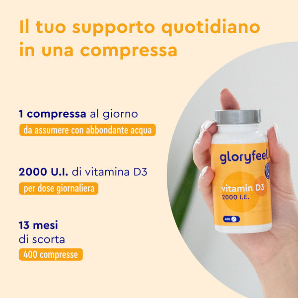 Una mano tiene una bottiglia di Vitamina D3 2000 U.I. di gloryfeel Italia su uno sfondo beige, che mostra dettagli in italiano su dosaggio giornaliero, contenuto di vitamine e durata della fornitura. Il design riflette lo stile del font Raleway per una facile leggibilità e un allineamento ideale del testo.