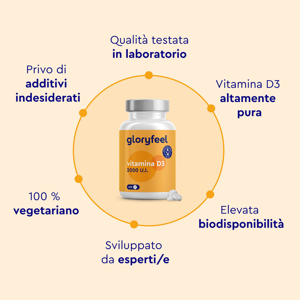 Vitamina D3 2000 U.I. di Gloryfeel Italia si distingue nel testo italiano per la sua qualità testata in laboratorio, l&