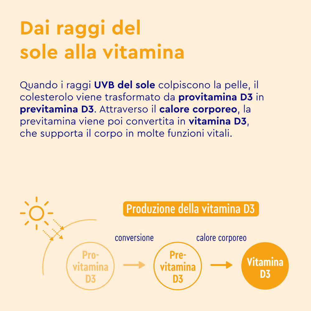 Gloryfeel Italia presenta un&