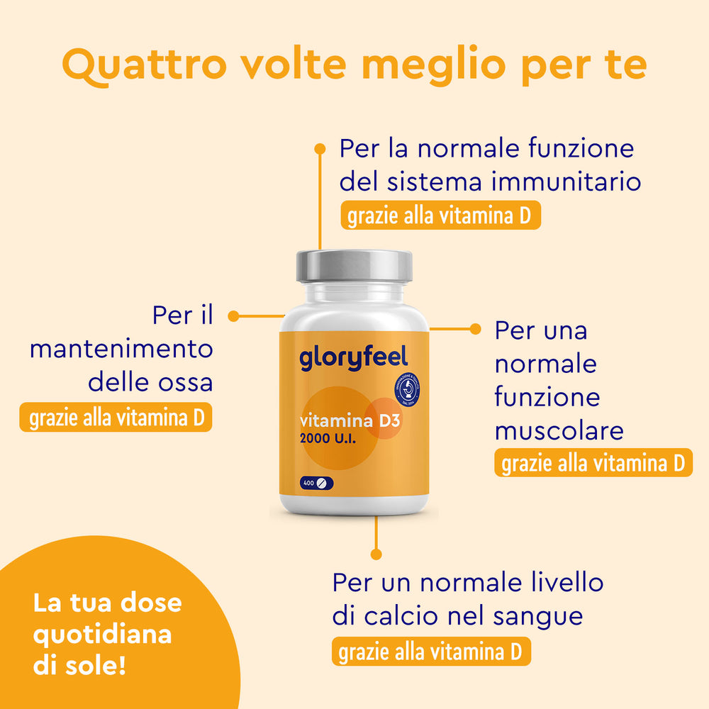 Prova i benefici trasformativi di Vitamina D3 2000 U.I. di gloryfeel Italia! Questo potente integratore rafforza il tuo sistema immunitario, supporta la forza delle ossa, migliora la funzionalità muscolare e bilancia i livelli di calcio a ogni dose.