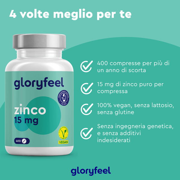 Zinco 15 mg in compresse di GloryFeel GmbH Italia contiene 400 compresse vegane da 15 mg di zinco ciascuna per rafforzare il sistema immunitario. Senza lattosio, glutine, OGM e additivi, è un&