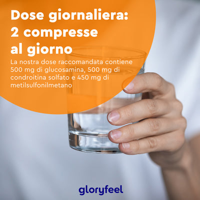 Una mano tiene un bicchiere d'acqua accanto a un testo che promuove una dose giornaliera di due compresse infuse con glucosamina, solfato di condroitina, MSM e vitamina D3. Prodotto da GloryFeel GmbH Italia, questo integratore supporta anche la salute delle articolazioni.