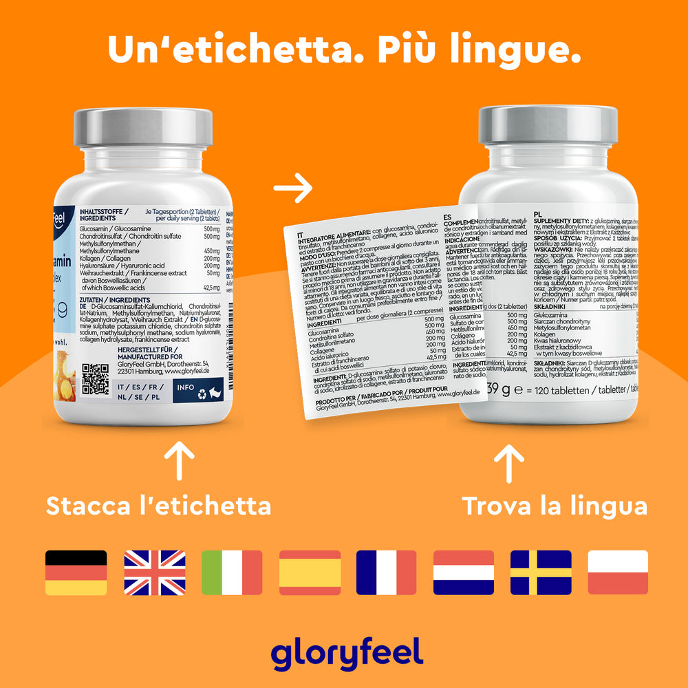 Due flaconi di integratori GloryFeel GmbH Italia presentano etichette multilingue con testo da staccare per scoprirlo e bandiere del paese sul fondo, sottolineando l&